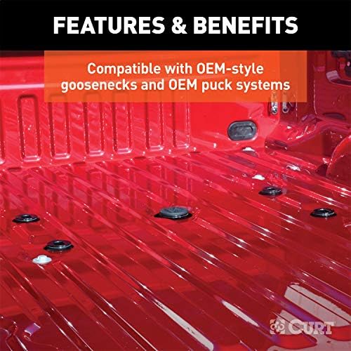 Curt Manufacturing Replacement Gooseneck Hitch Cap (Part #66155)