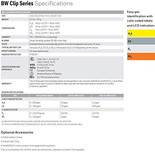 BW Technologies BWC2-M BW Clip Carbon Monoxide (CO) Single Gas Monitor – 35/200 ppm Alarms, Battery Powered, Yellow