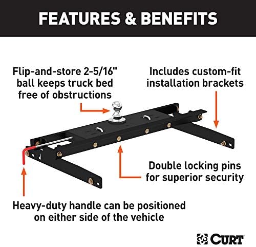 Curt Manufacturing 60734 Doublelock Gooseneck Kit for Ram 1500, 2500, and 3500