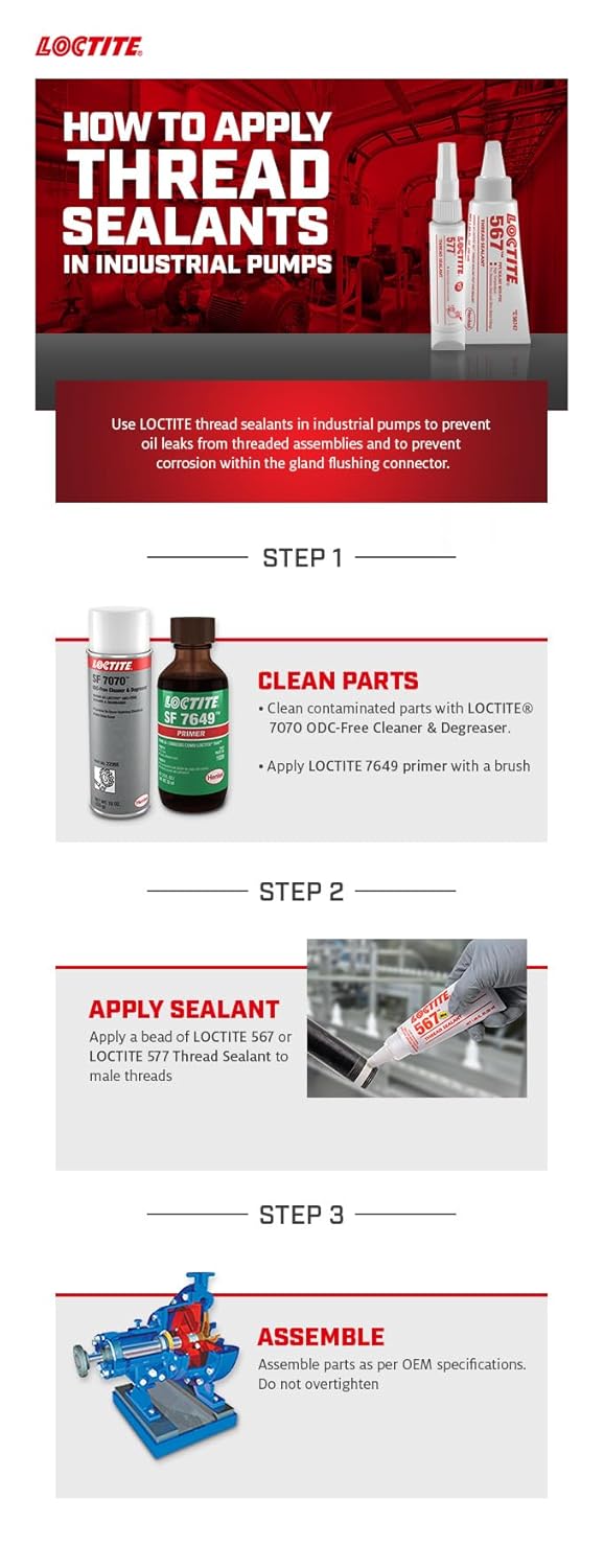 Loctite® 567 Thread Sealant – 50 mL Tube, White, High-Temperature, Pack of 1 (2087067)