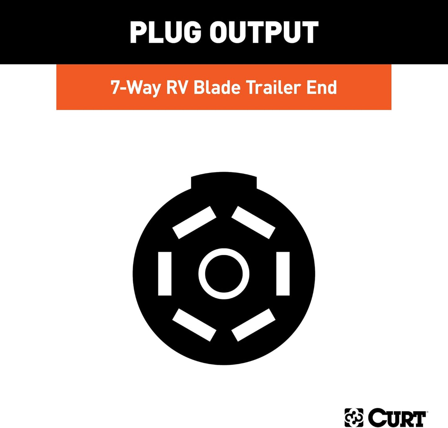 Curt Manufacturing 7-Pole Plastic Trailer End Connector, Part Number 58141