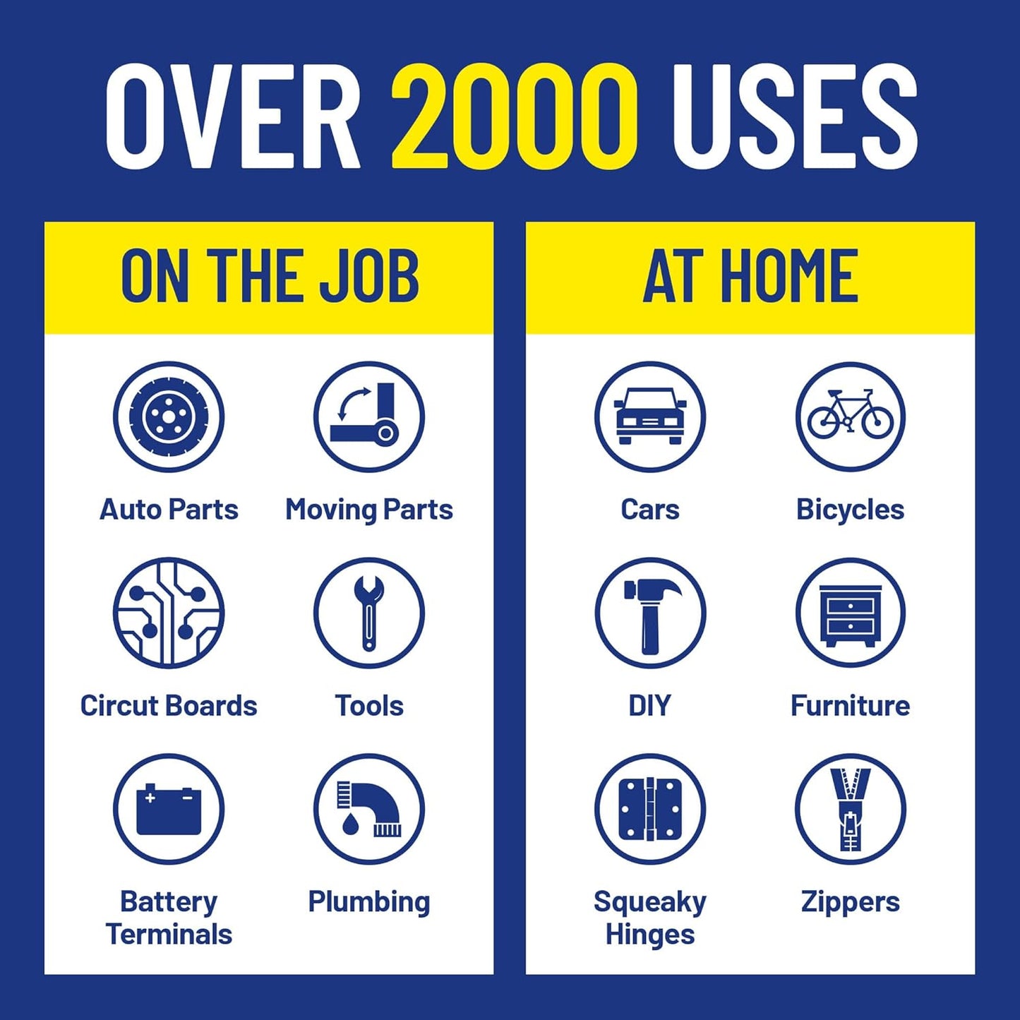 WD-40® Multi-Purpose Lubricant – 12 oz Aerosol Can with Smart Straw, Cleans, Lubricates, and Protects (490057, 12 EA/CA)