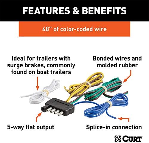 Curt Manufacturing 58541 5 Flat Trailer End - 48 Inch Packaged