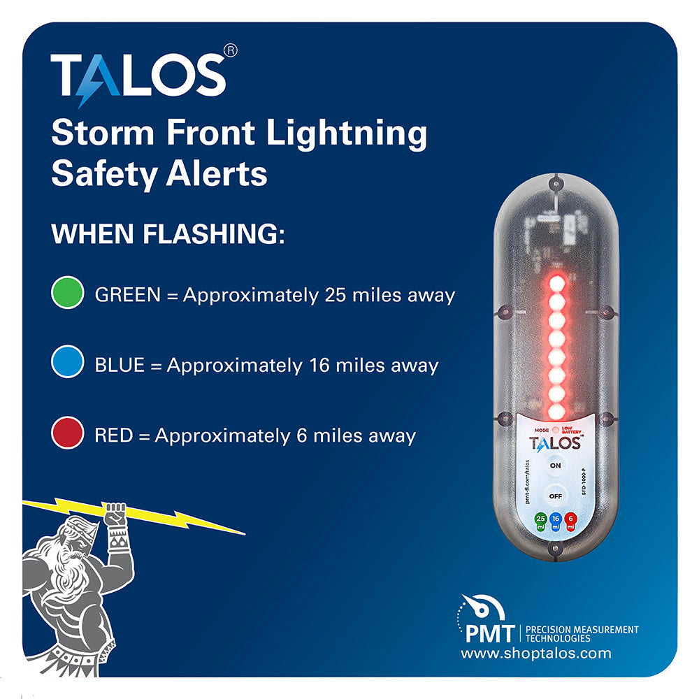 TALOS SFD-1414P-MTB Standard Lightning Detector with 14"x14" Safety Sign