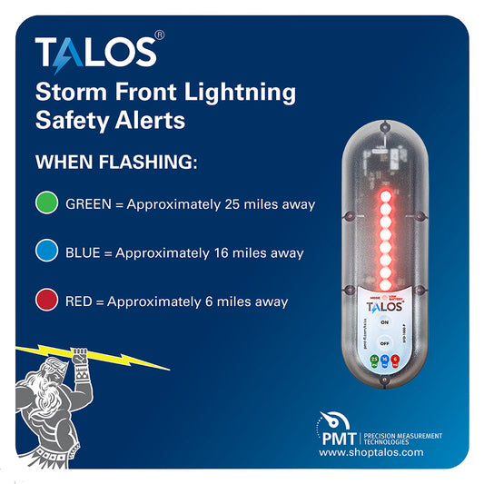 TALOS SFD-1414P-MTB Standard Lightning Detector with 14"x14" Safety Sign