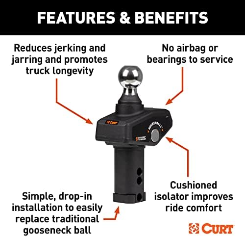 Curt Manufacturing Rockerball 2 5/16 Inch Cushion Hitch Gooseneck Ball (Part #60654)
