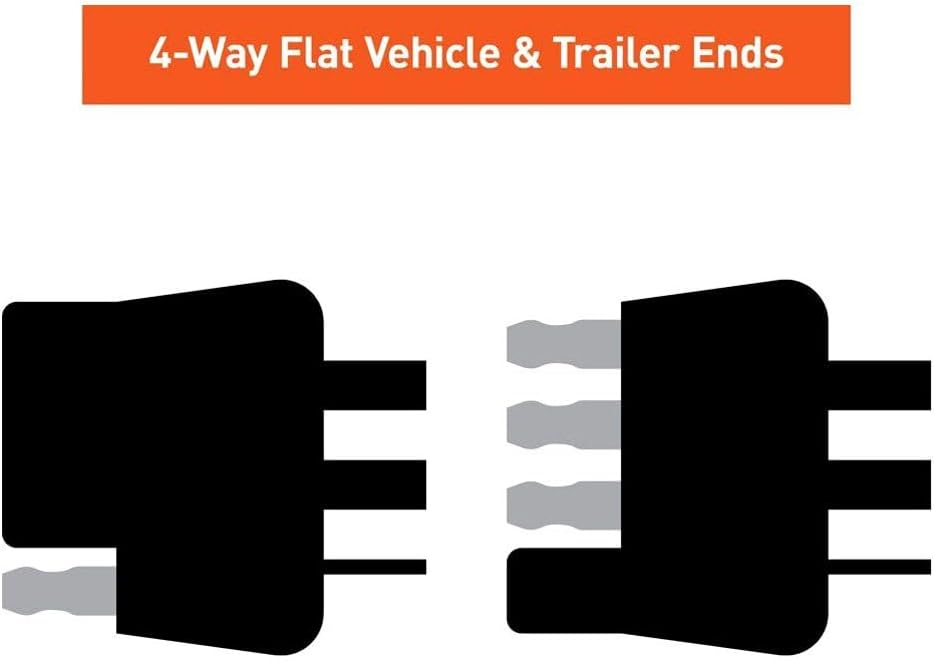 Curt Manufacturing 58042 4-Way Flat Connector Socket with 48-Inch Wires (Vehicle Side)