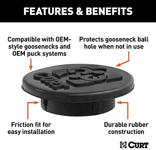 Curt Manufacturing Replacement Gooseneck Hitch Cap (Part #66155)