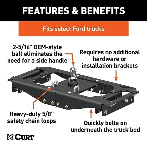 Curt Manufacturing OEM Style Goose Neck Hitch Kit for 2023 Ford F-250/F-350/F-450 Trucks (Part 60702)