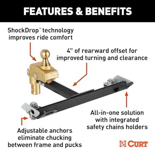 Curt Manufacturing Rockerball Multifit OEM Puck System Gooseneck Ball with 4-Inch Offset