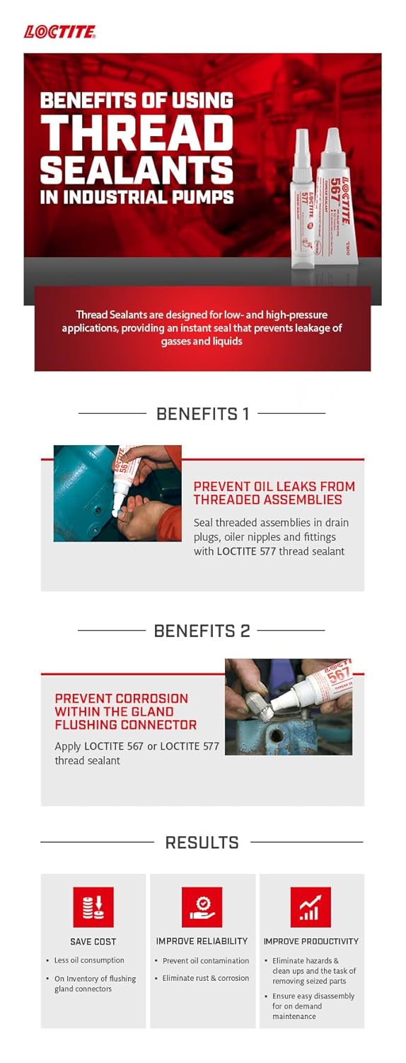 Loctite® 567 Thread Sealant – 50 mL Tube, White, High-Temperature, Pack of 1 (2087067)