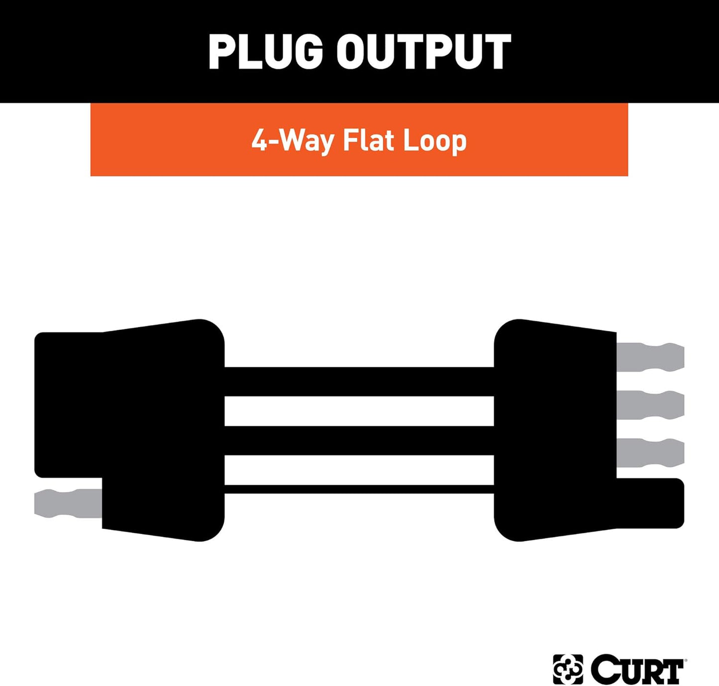 Curt Manufacturing 58050 4-Way Bonded 72-Inch Loop for Car & Trailer Ends