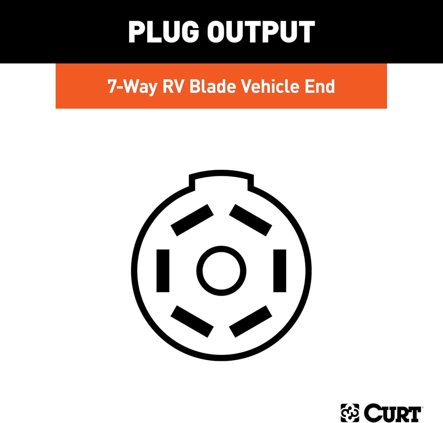 Curt Manufacturing 56545 24-C Ranger Custom Wiring Harness with 7-Way RV Blade Output
