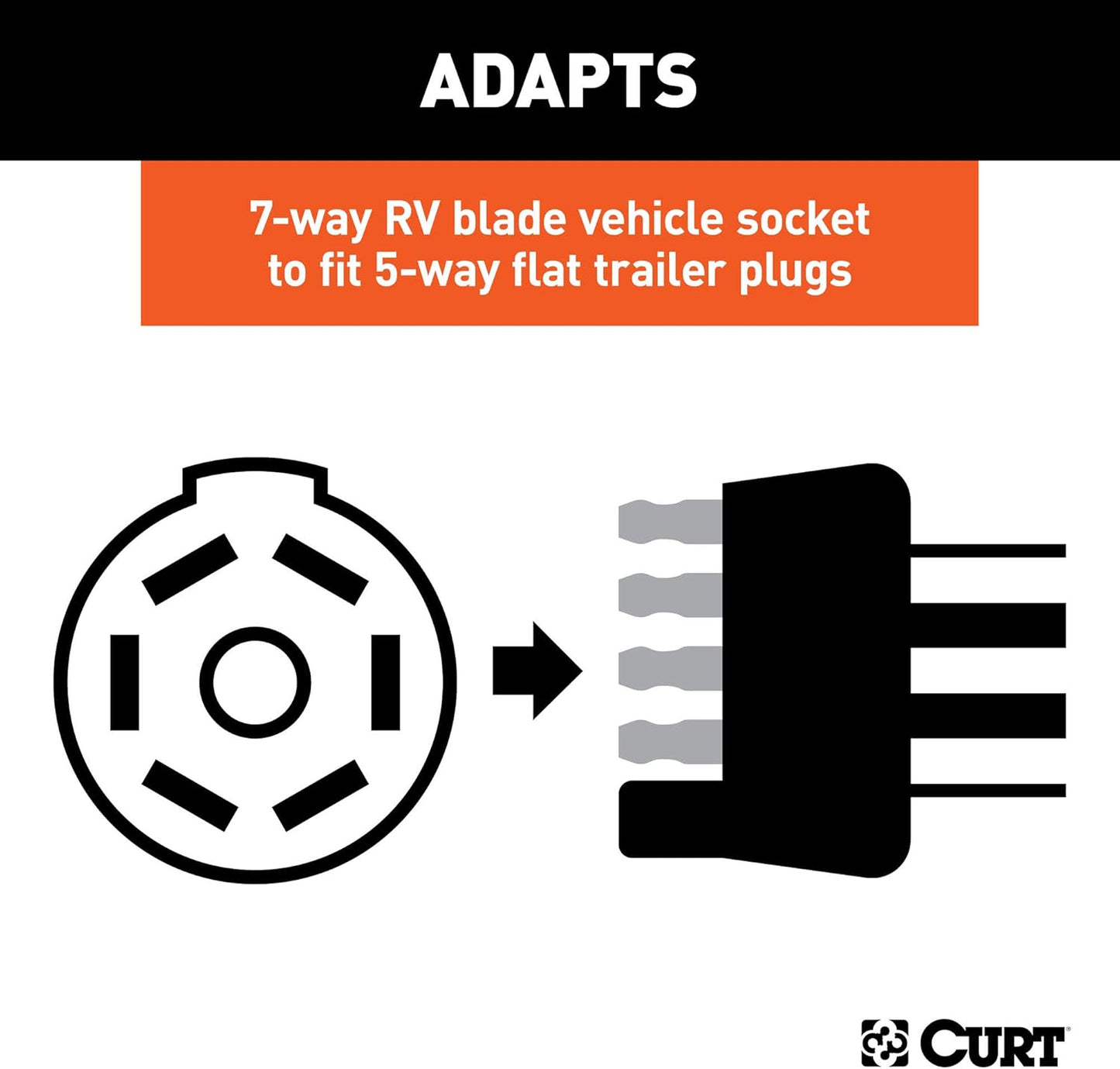 Curt Manufacturing 57282 7-Way RV Blade to 5-Way Coiled Adapter, 8 ft Length