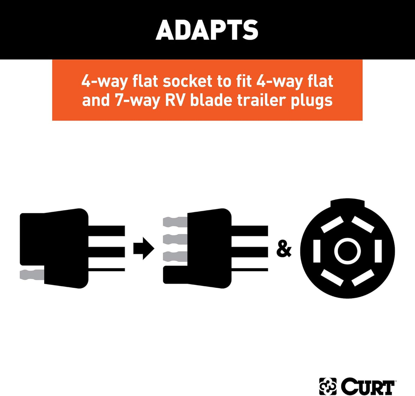 Curt Manufacturing 57674 4 Way Flat to 7 Round and 4 Flat Trailer Wiring Adapter
