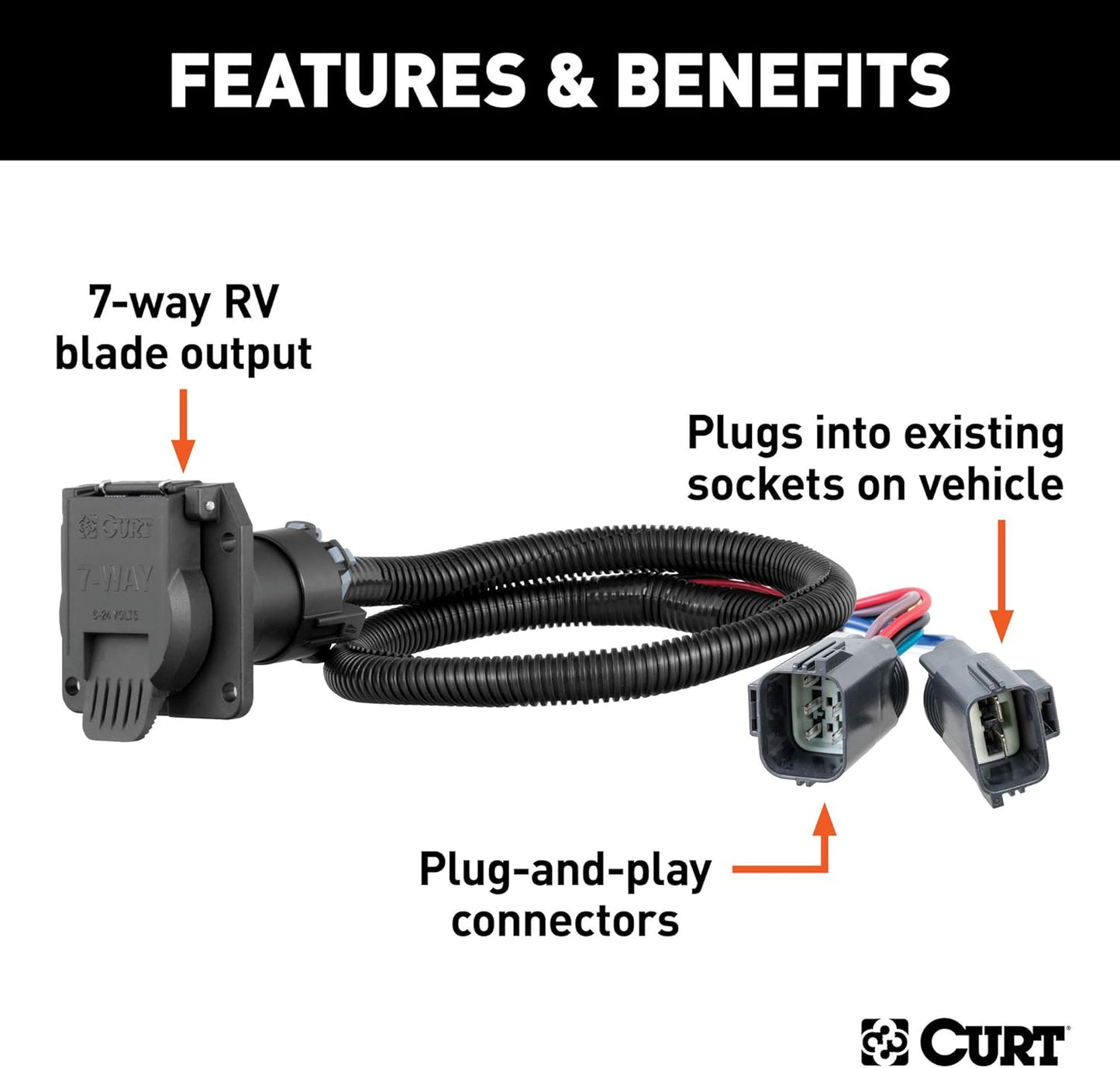 Curt Manufacturing 56443 7-Way RV Blade Socket for Ford F250/F350/F450