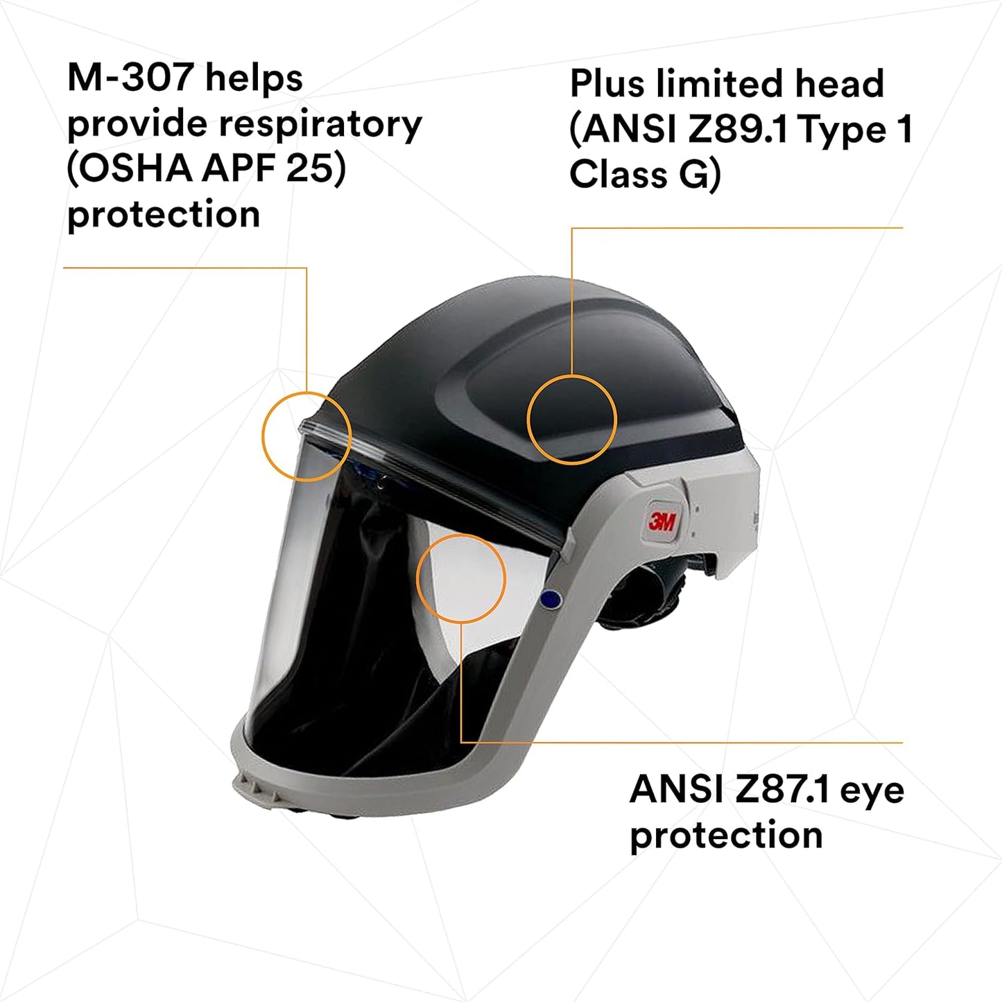 3M Versaflo™ TR-300N+ HIK Powered Air Purifying Respirator (PAPR) Kit – Hard Hat Assembly, NIOSH Approved for Particulates