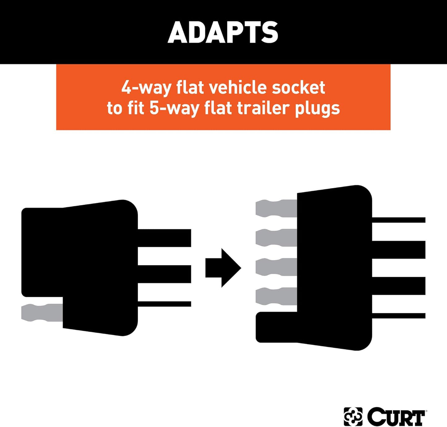 Curt Manufacturing 57187 4 to 5 Way Flat Electrical Adapter for Boat Trailer Surge Brakes