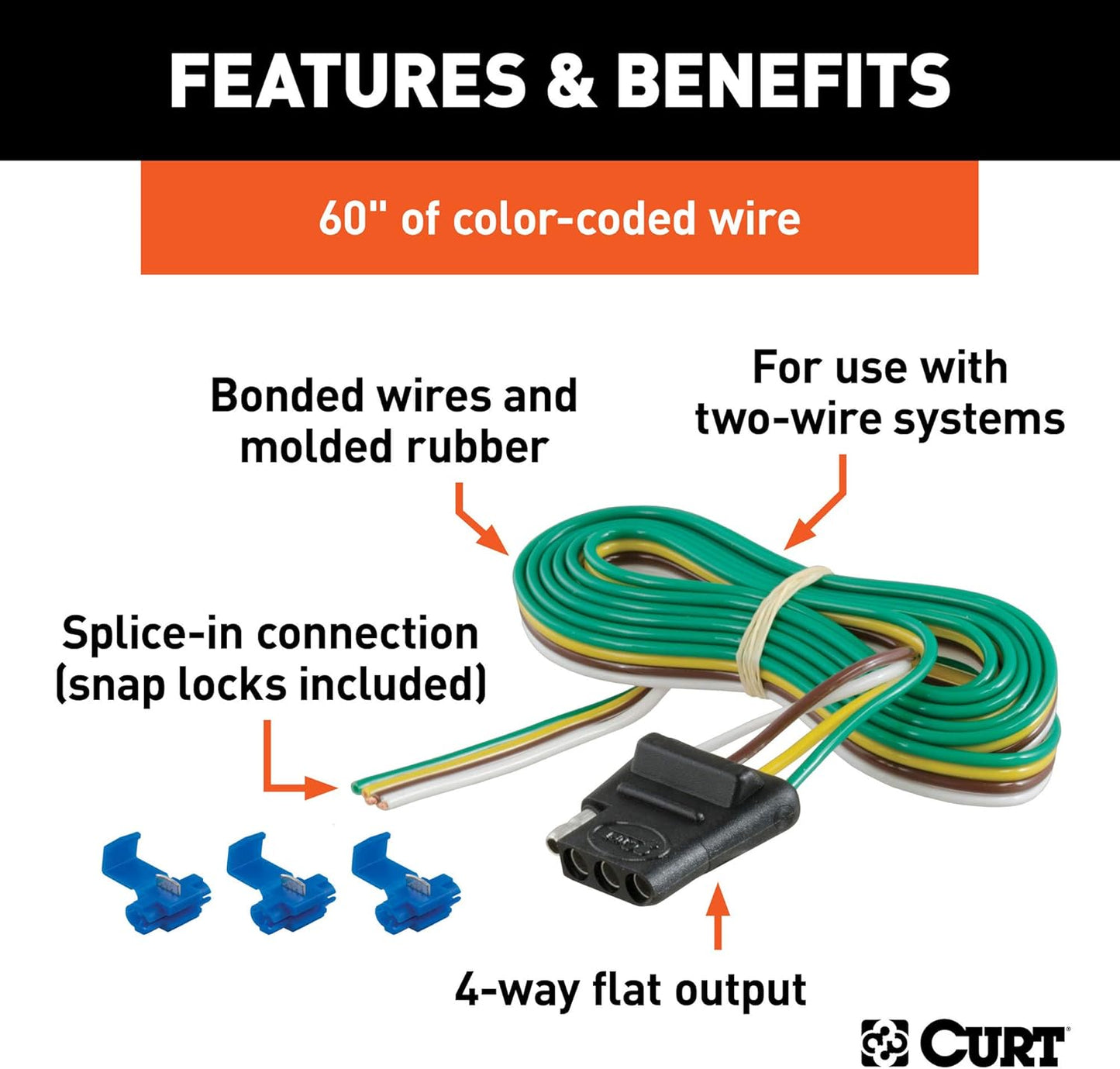Curt Manufacturing I4 4 Flat Car End 60 Inch Kit - Durable Trailer Accessory
