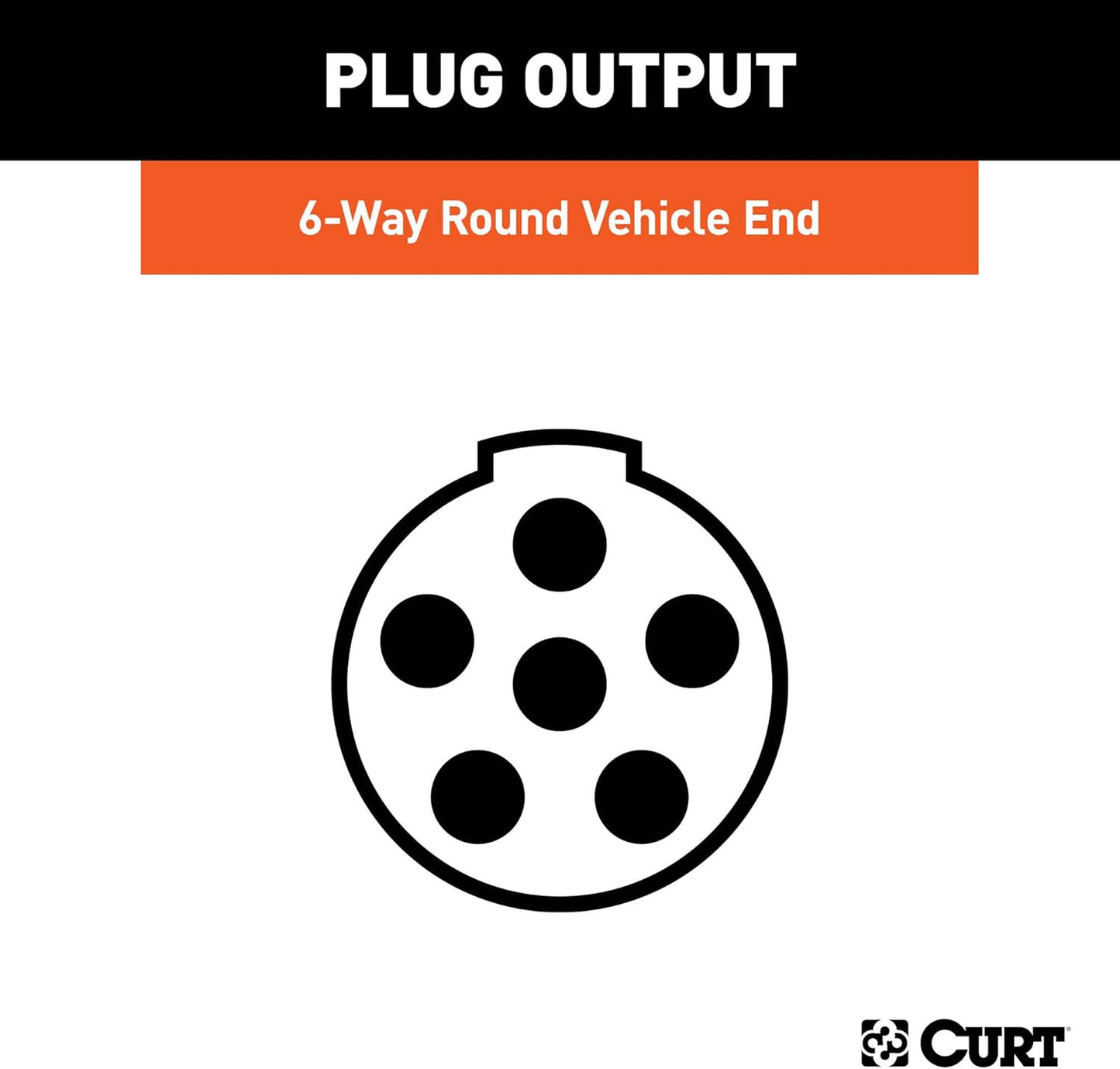 Curt Manufacturing 58130 6-Pole Le Connector Car End