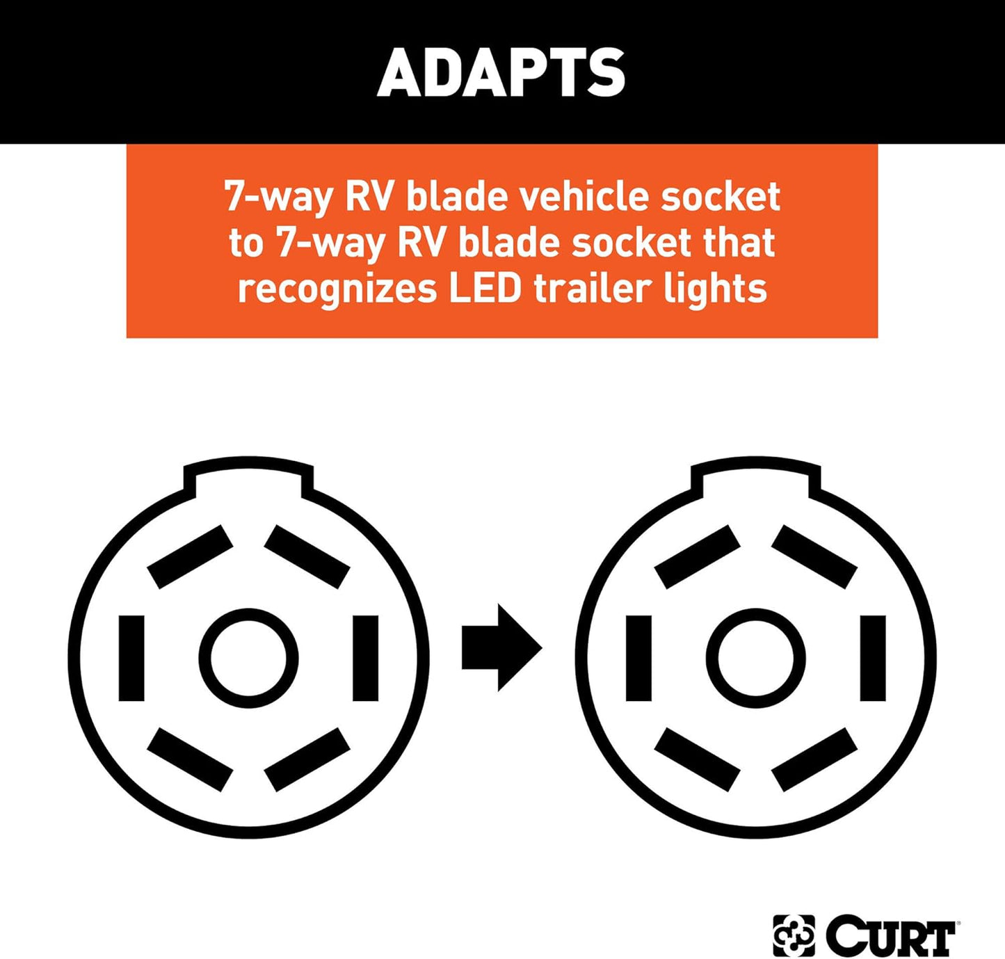 Curt Manufacturing 57003 7-Way LED Trailer Light Adapter
