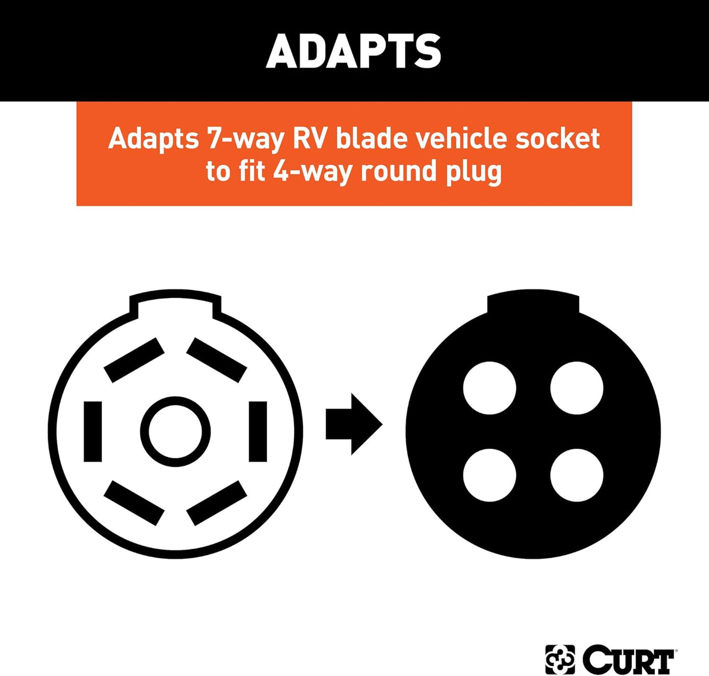 Curt Manufacturing 57285 8 ft Dinghy Towing Adapter & Socket for 7-Way RV Blade to 4-Way Round Vehicle