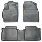 Husky Liners 98922 Custom Molded Front and Second Seat Floor Liners for 2014 Toyota Prius in Gray