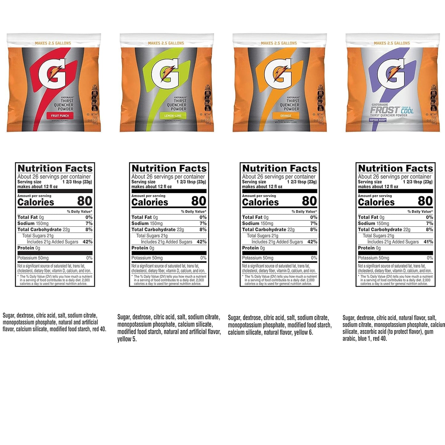 Gatorade Thirst Quencher Powder Variety Pack – 4 Flavors, 21oz Pouches, Pack of 32 (Total 672oz)