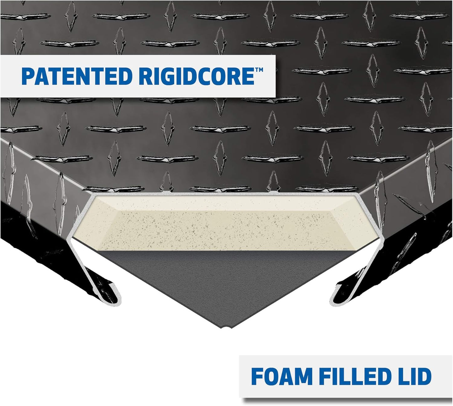 UWS EC30142 72" Gloss Black Truck Side Tool Box – RigidCore Lid