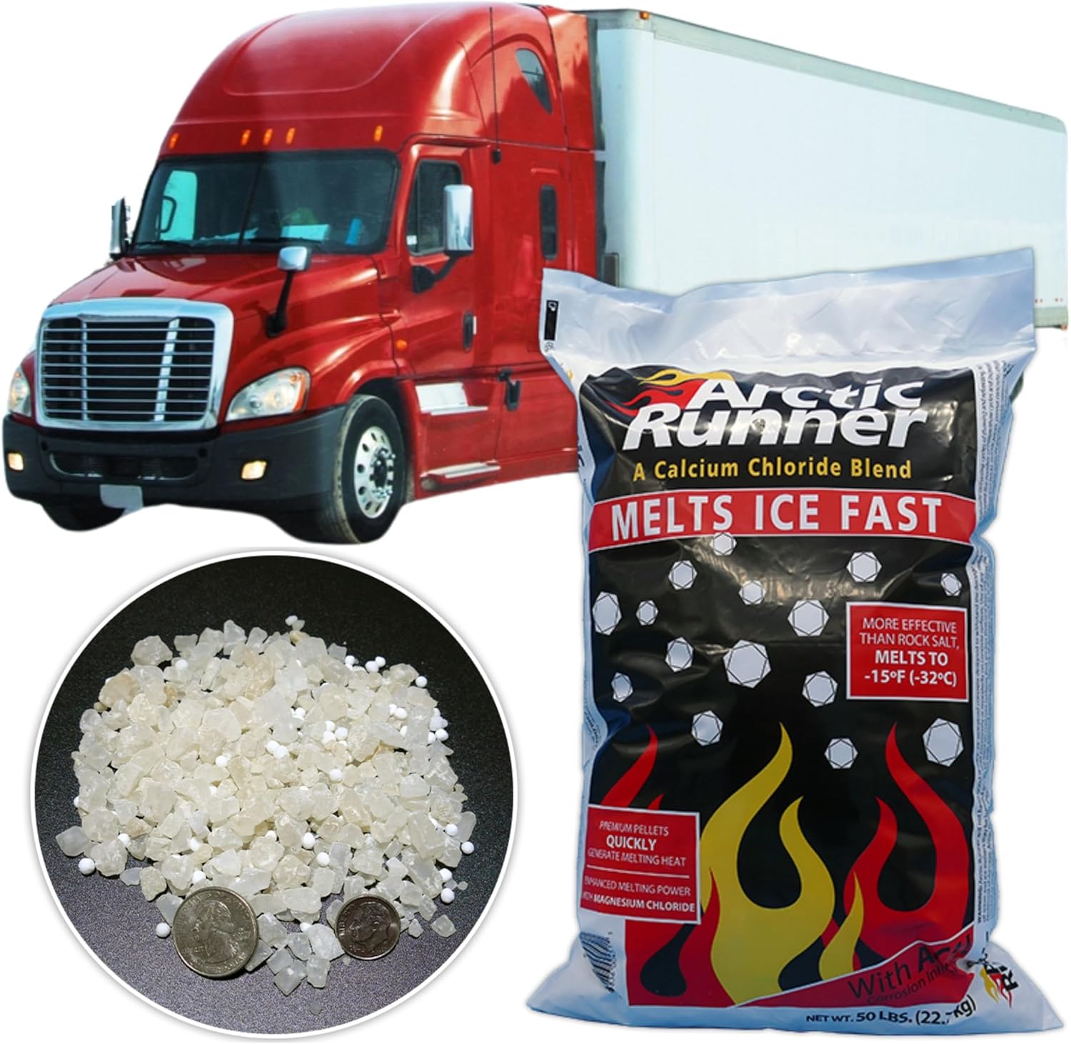 Red truck with a bag of Arctic Runner ice melt and a close-up of the product.