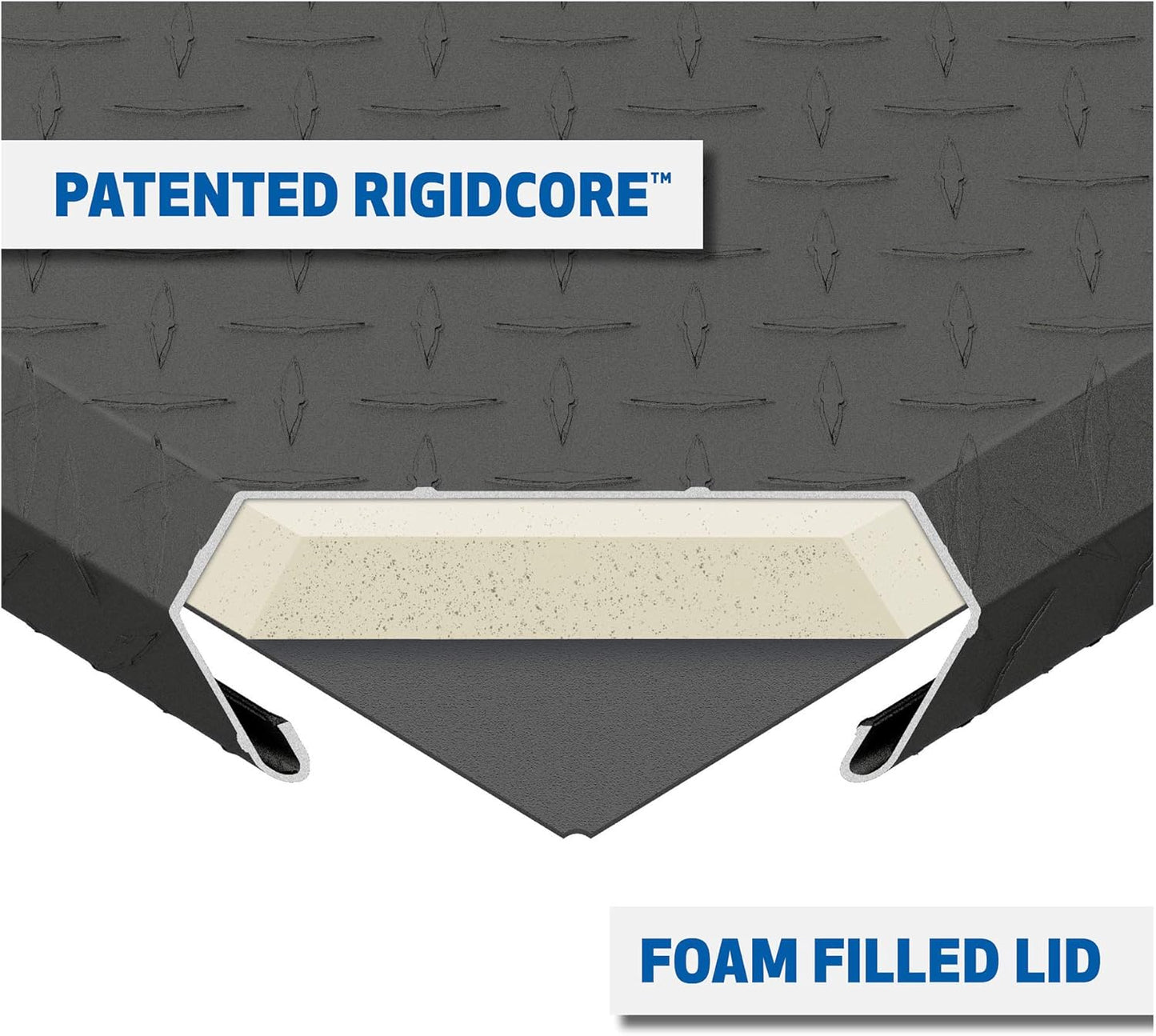 UWS EC20093 58" Matte Black Aluminum 5th Wheel Truck Bed Tool Box with RigidCore Lid – Heavy-Duty & Lockable Storage