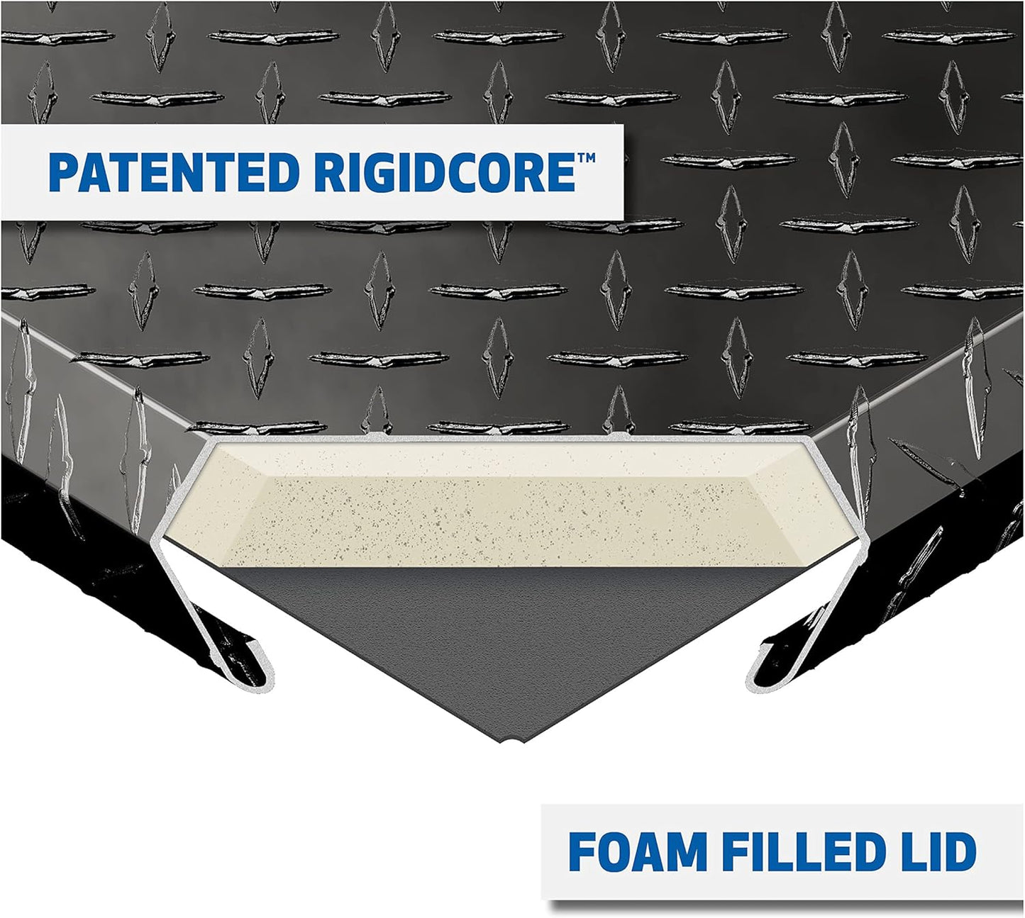 UWS EC20172 36" Gloss Black Aluminum Wedge Truck Storage Box with RigidCore Lid – Heavy-Duty & Lockable Tool Chest