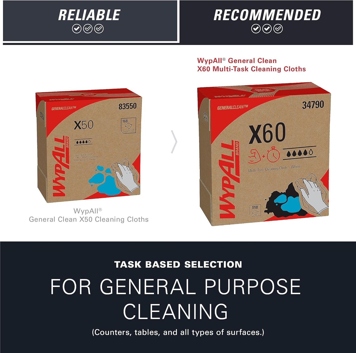 WypAll GeneralClean X60 Multi-Task Cleaning Wipes – 1180 Total Sheets (10 Pop-Up Boxes), White, Super Absorbent Cloths for Surface Wiping – 34790