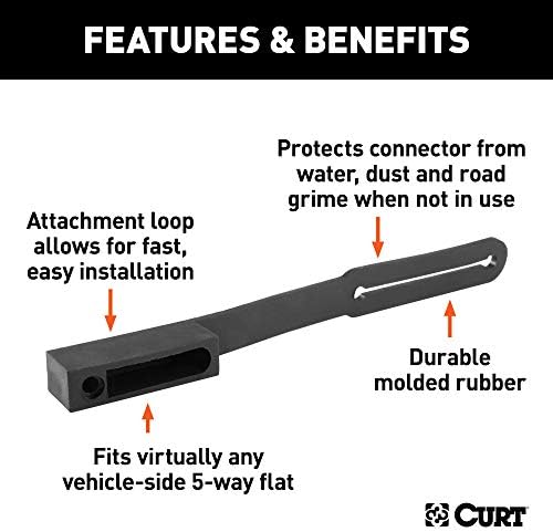 Curt Manufacturing 58202 5 Flat Cap Car Side for Trailer and Vehicle Applications