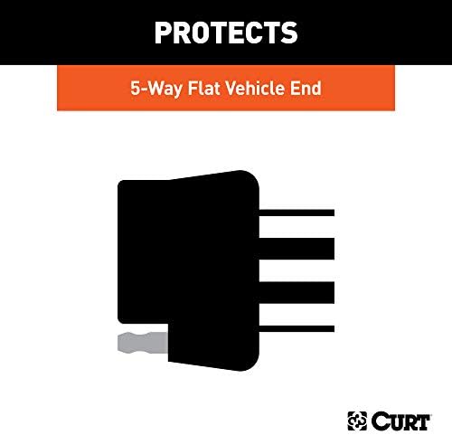 Curt Manufacturing 58202 5 Flat Cap Car Side for Trailer and Vehicle Applications