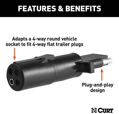 Curt Manufacturing 58414 4-Way Round to 4-Way Flat Trailer Wiring Adapter