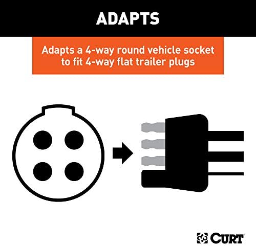 Curt Manufacturing 58414 4-Way Round to 4-Way Flat Trailer Wiring Adapter