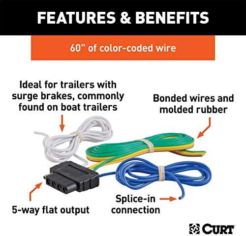 Curt Manufacturing I53 5 Flat Car End - 60 Inch Packaged