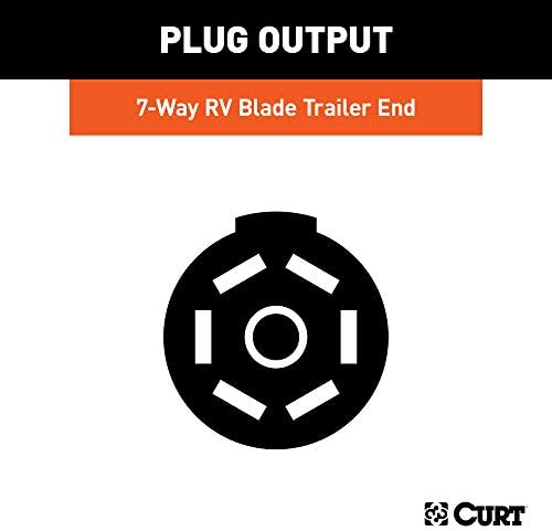 Curt Manufacturing 58190 7-Po Metal Trailer End Connector