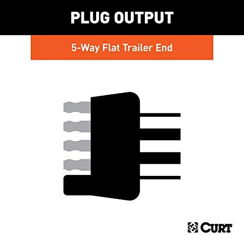 Curt Manufacturing 58541 5 Flat Trailer End - 48 Inch Packaged