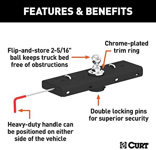 Curt Manufacturing Double Lock Hitch Center (Part #60607)