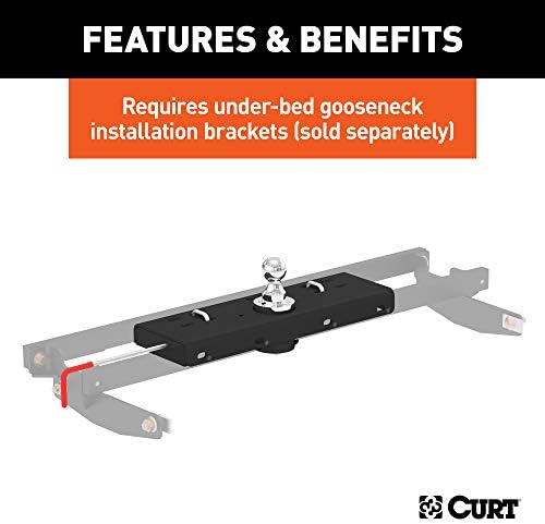 Curt Manufacturing Double Lock Hitch Center (Part #60607)