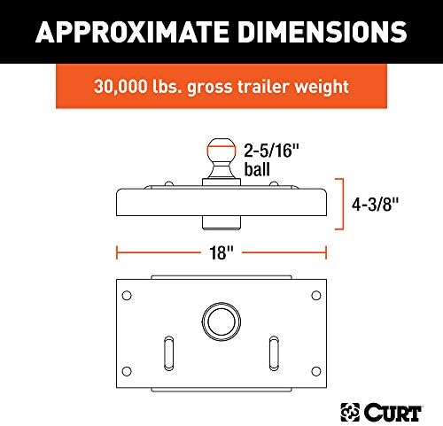 Curt Manufacturing 60614 1418 Ram 2500 Complete Gooseneck Hitch