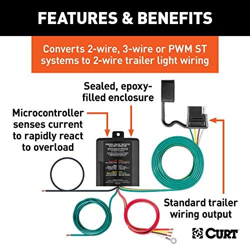 Curt Manufacturing Multifunction Tail Light Converter with PVM Wiring Kit * Part 59236