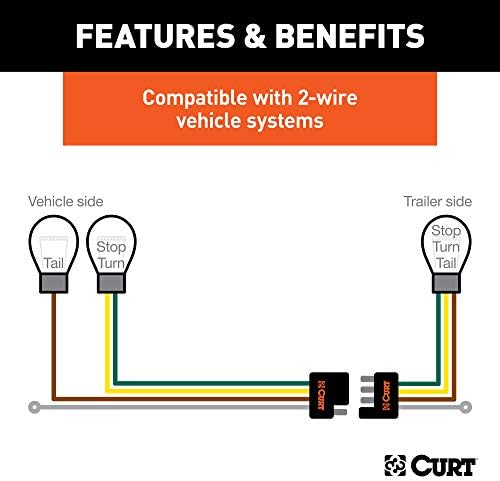 Curt Manufacturing Multifunction Tail Light Converter with PVM Wiring Kit * Part 59236