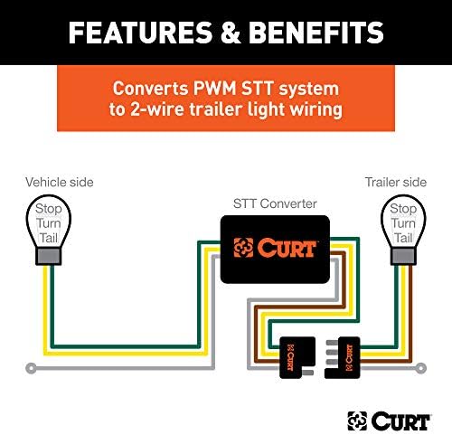 Curt Manufacturing Multifunction Tail Light Converter with PVM Wiring Kit * Part 59236