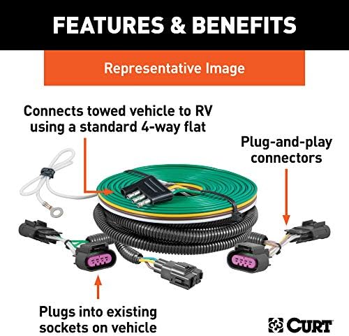 Curt Manufacturing 58906 Ram 1500 LED Taillights and Towed Vehicle RV Harness