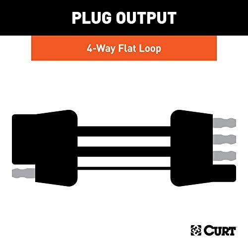 Curt Manufacturing 58906 Ram 1500 LED Taillights and Towed Vehicle RV Harness