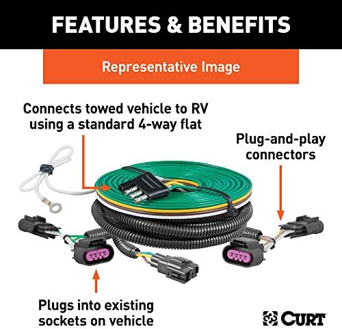 Curt Manufacturing 58965 1520 Escalade, Yukon & Yukon XL Custom Towed Vehicle RV Wiring Harness