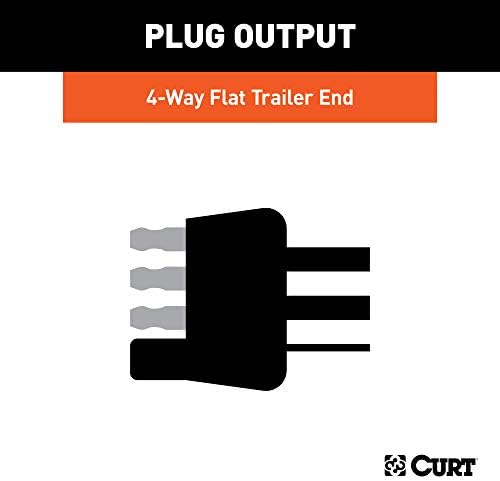 Curt Manufacturing Universal Splice-In Towed Vehicle RV Wiring Harness (Part #58979)